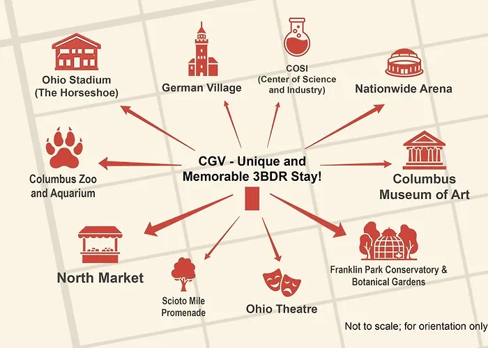 Cgv - Unique And Memorable 3bdr * Columbus